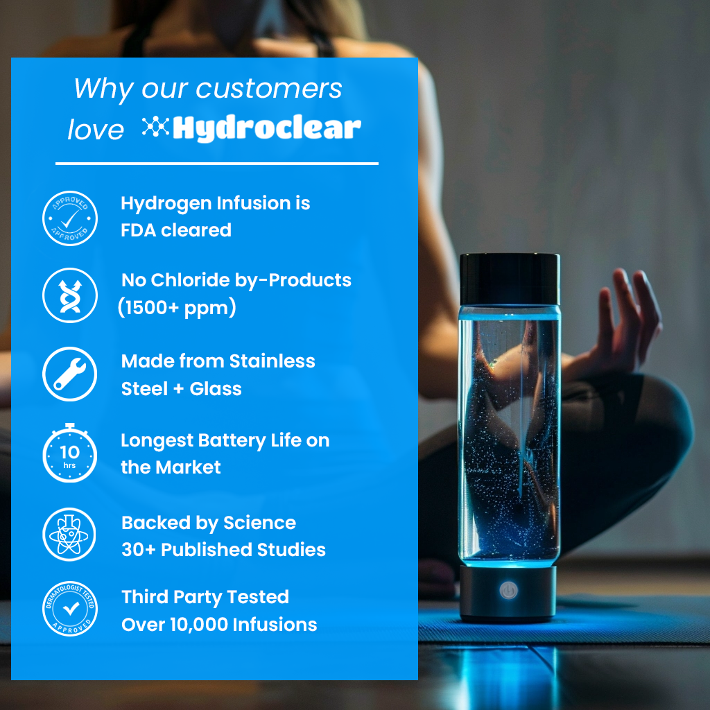 HydroClear™ Bottle