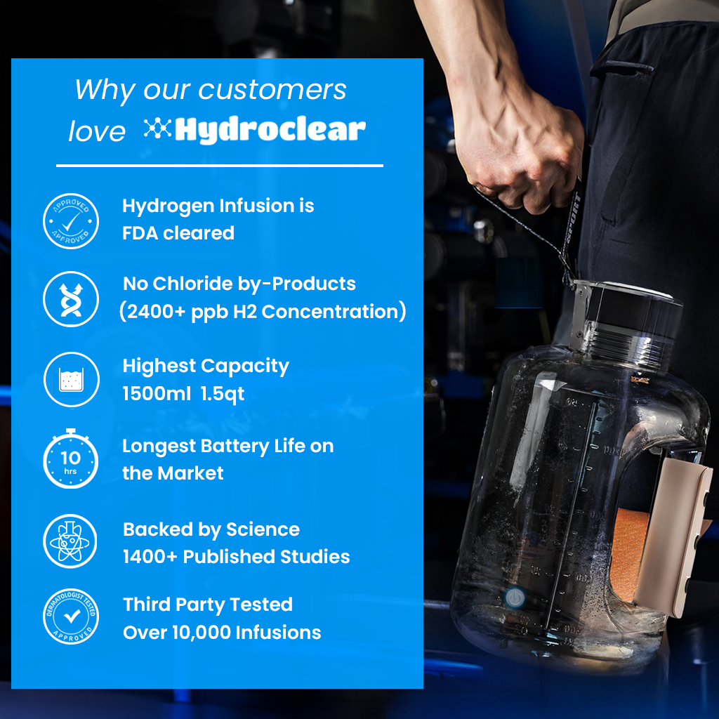 Hydraclear Machine HydroClear™ Jug – HydroClearproducts