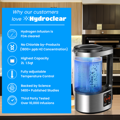 HydroClear™ Pitcher